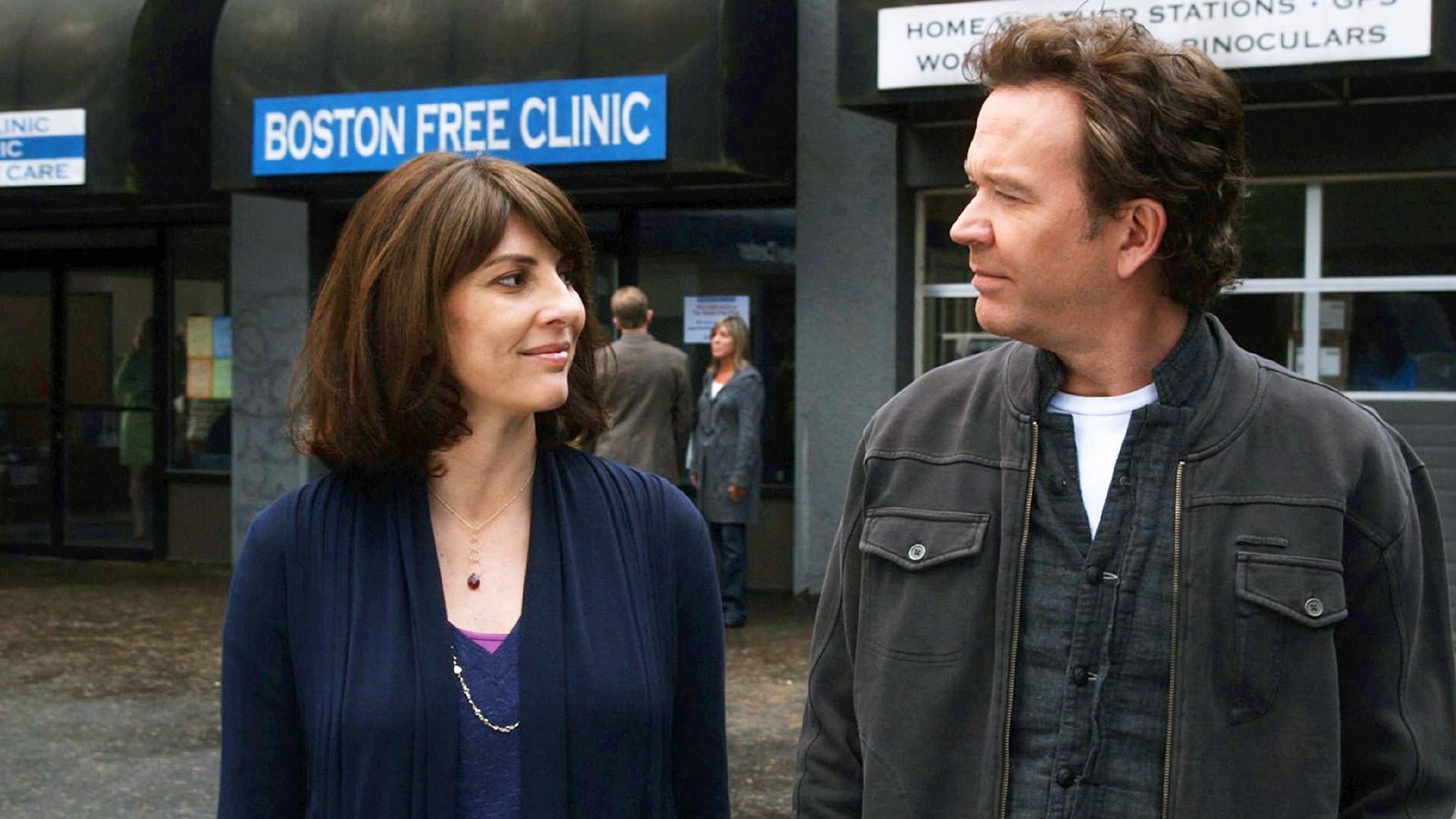 Leverage