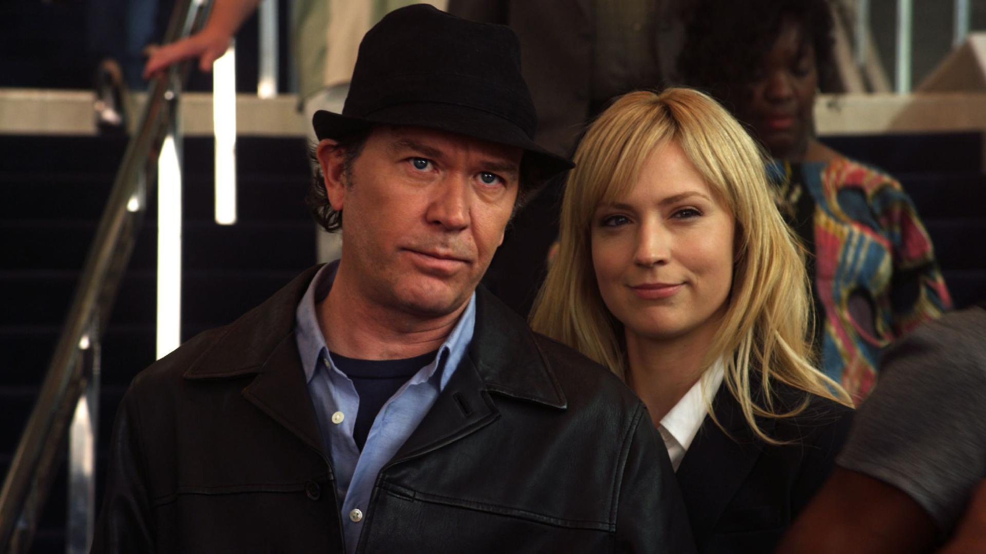Leverage
