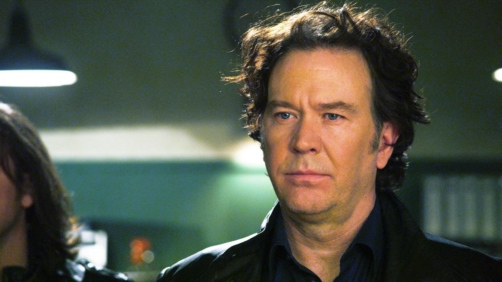 Leverage