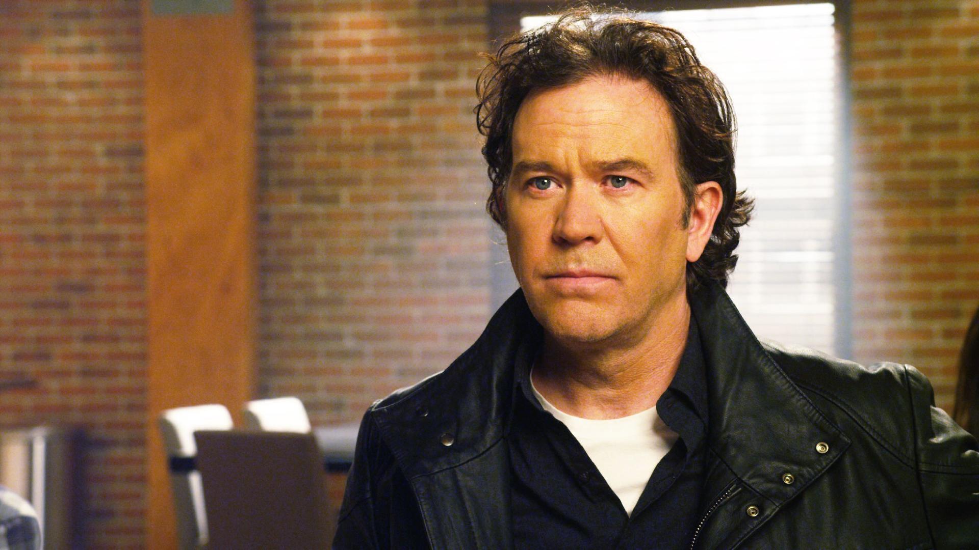 Leverage